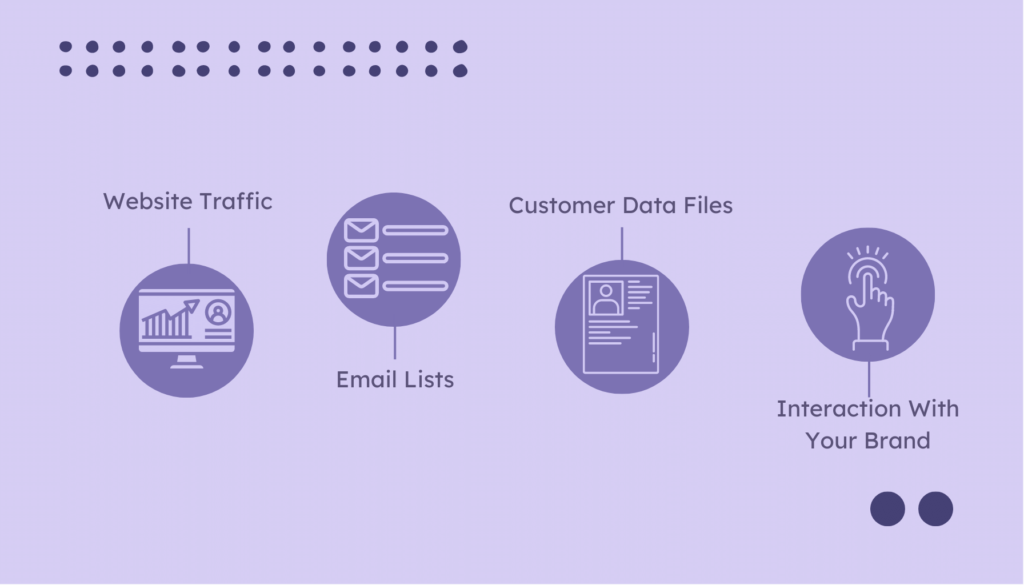 Facebook Custom Audiences For a Winning Retargeting Strategy - How Does Facebook Retargeting Work