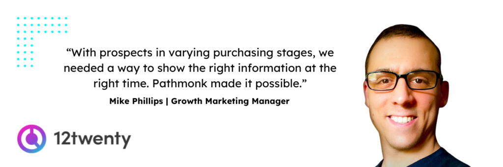 12twenty-quote-lead-generation